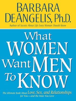 cover image of What Women Want Men to Know